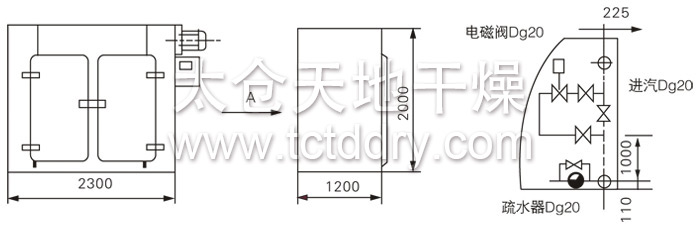 GMP烘箱结构示意图