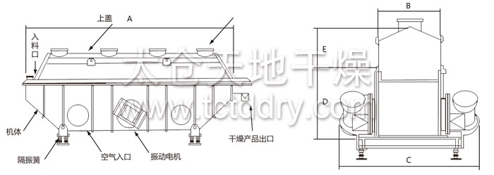 振动流化床干燥机